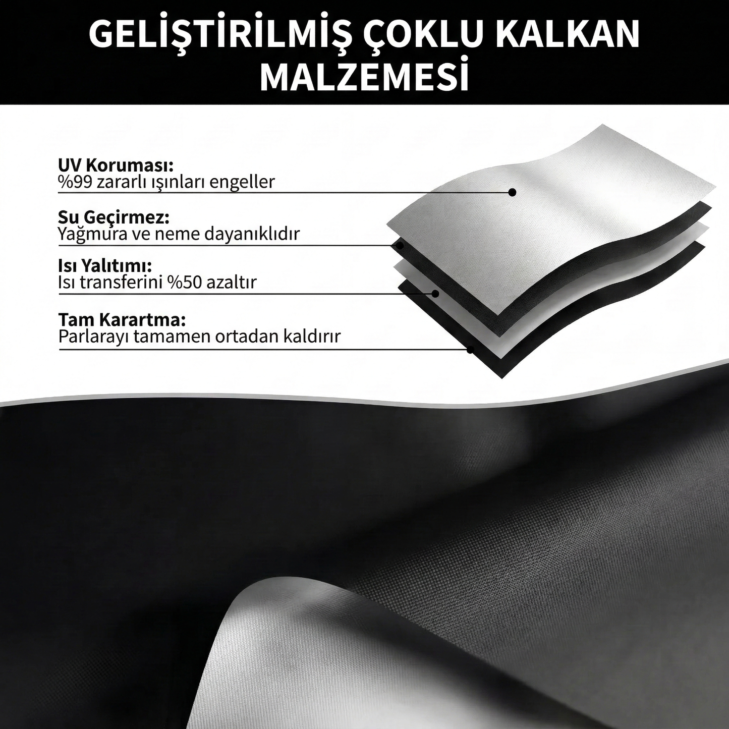 NightArt™ - BlackOut Perde